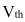 Find the Thévenin equivalent voltage and the Thévenin equivalent ipedance between the terminals a and b for the circuit shown below.