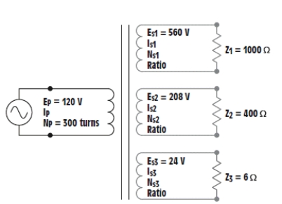 <strong>Figure 13-17 Find the values specified in the following questions: The turns ratio of the first secondary is 1:____.</strong> A) 2.14 B) 3.55 C) 4.67 D) 5.77