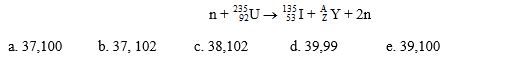 In the following fission reaction, the atomic number and mass of nucleus Y are: