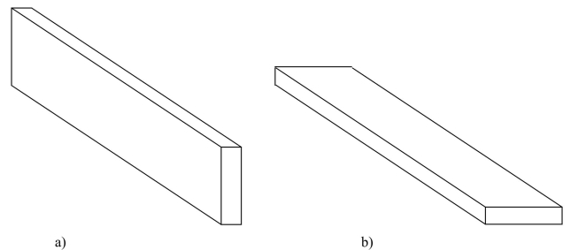 Shown below are two beams both made from a standard 2 x 8.If each beam is supported at both ends and a vertical load were placed in the middle of the beam, which beam would offer More resistance to bending?