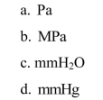 What is the SI unit for pressure?