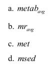 A unit commonly used to express the metabolic rate for an average person under sedentary conditions is called