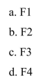 Which of the following keys will select the edit mode?