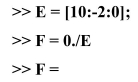Shown below are MATLAB inputs.Complete each output: