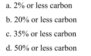 Steel is an alloy of iron with approximately