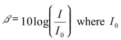 The loudness of sound, in decibels (dB), is dependent upon the sound intensity I according to the following equation: is the original intensity and I is the new intensity.By how many decibels does the loudness increase when the intensity doubles?