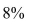Minn Kota offers its sales representatives a choice between being paid a commission of 8% of sales or being paid a monthly salary of plus a commission of 1% of sales.For what monthly sales do the two plans pay the same amount?