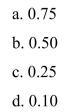 This question has four possible answers listed below and only one of them is correct.If you select one at random, what is the probability that you pick the correct answer?