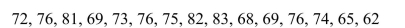 A list of temperature readings (in degrees Celsius) is shown below.Calculate the standard deviation for these data: