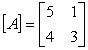 Given the following matrix: calculate the determinant of .