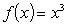 Calculate the average rate of change for the following function: between and