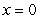 Calculate the average rate of change for the following function: between and