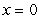 Calculate the average rate of change for the following functions: between and