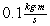 <strong>What is the momentum of a object that slides at across an icy lake?</strong> A) B) C) D)None of the above