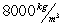 <strong>A block of unknown metal has dimensions: .The block's density is .What is the mass of the block?</strong> A) B) C) D)