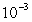 <strong>How many centimeters are there in one meter?</strong> A) B) C) D)