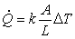 The conduction heat transfer rate through a wall is modeled by the following equation:   where   heat transfer rate in     thermal conductivity of the wall   area of the wall in     wall thickness in     steady-state temperature difference between the inside and the outside surfaces of the wall, in   What is the appropriate unit for k if the preceding equation is to be homogeneous in units?<div style=padding-top: 35px> 