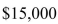 If you take out a $15,0 udent loan on the first day of September, and promise to pay APR compounded annually, how much interest would you pay if you repay the loan at the end of the following May?