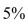 If you deposi nto an account that pays compounded quarterly, how many years will it take to reach a value ________ years