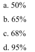 For normal distribution, what percent of the data will fall in the interval of one standard deviation above and below the mean?