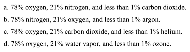 The earth's atmosphere, which we refer to as air, is a mixture of approximately