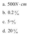 A force of 10N causes a spring to stretch 50cm. What is the spring constant?