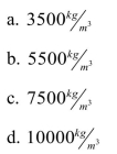 The Earth has a mass of and an average radius of . What is the density of the Earth?