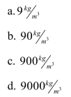 A block of unknown metal has the following dimensions: . The block's mass is 27g . What is the density of the block?