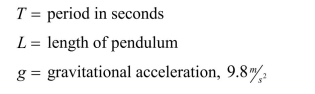 <strong>The amount of time it takes for a pendulum to swing to-and-fro through one complete cycle is called the period and is calculated using the following equation: where What is the appropriate unit for L if the preceding equation is to be homogeneous in units?</strong> A) meters B) liters C) D) seconds
