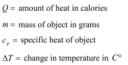 The amount of heat needed to change the temperature of an object can be calculated using the following equation: where What is the appropriate unit for if the preceding equation is to be homogeneous in units?