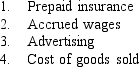 <strong>Identify the correct classification for the following four ledger accounts in the chart of accounts: </strong> A) 1 expense, 2 liability, 3 expense, 4 expense. B) 1 asset, 2 liability, 3 expense, 4 expense. C) 1 asset, 2 liability, 3 expense, 4 asset. D) 1 asset, 2 liability, 3 liability, 4 revenue.