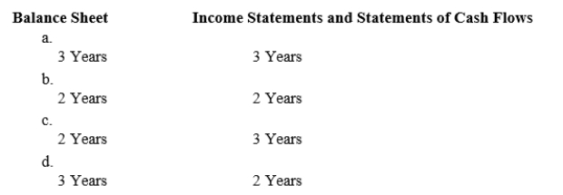 What is the minimum number of years for which publicly traded companies must include the following statements in their annual report filed with the SEC? 