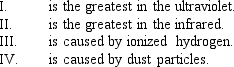 <strong>The extinction of starlight due to the interstellar medium </strong> A) I & III B) II & III C) I & IV D) II & IV E) only IV