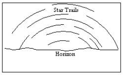 <strong>An observer in the Northern Hemisphere takes a time exposure photograph of the night sky. If the illustration below depicts the photograph taken by the observer, which direction was the camera pointing? </strong> A) straight north B) straight east C) straight south D) straight west E) straight up, directly overhead