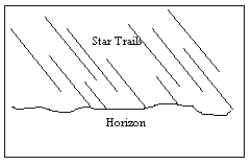 <strong>An observer in the Southern Hemisphere takes a time exposure photograph of the night sky. If the illustration below depicts the photograph taken by the observer, which direction was the camera pointing? </strong> A) straight north B) straight east C) straight south D) straight west E) straight up, directly overhead