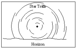 <strong>An observer in the Northern Hemisphere takes a time exposure photograph of the night sky. If the illustration below depicts the photograph taken by the observer, which direction was the camera pointing? </strong> A) straight north B) straight east C) straight south D) straight west E) straight up, directly overhead