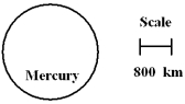 <strong>In the diagram below, what is the diameter of Mercury? </strong> A) about 240 km B) about 2400 km C) about 24,000 km D) about 240,000 km E) about 2.4*10<sup>6</sup> km