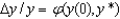 <strong>The key equation for conditional convergence for output per worker is:</strong> A) B)Y = A•F(K,L) C) D)
