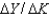 <strong>The marginal product of capital is:</strong> A) . B)the change in output for a unit change in capital. C)the slope of the production when technology and labour are held constant. D)all of the above.
