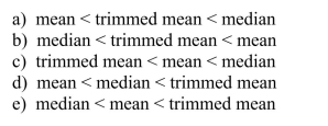 In terms of sensitivity to outliers, which is the correct ordering of the following statistics from least sensitive to most sensitive? In other words, if the following statistics were ordered like this: what should the ordering be?