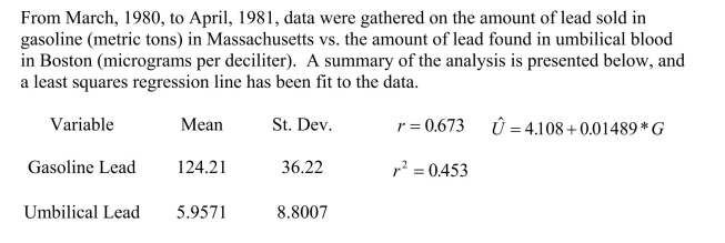 <strong>Use the following information for questions Approximately what percentage of the variation in umbilical lead concentrations can be explained by the linear model?</strong> A)67.3% B)36.22% C)45.3% D)1.49% E)8.80%