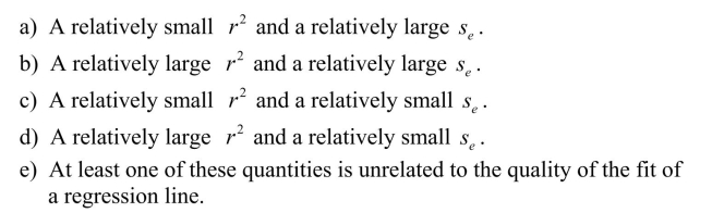 A good fit of the simple linear regression model would be characterized by a regression line.