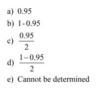 When constructing a 95% confidence interval, the confidence level is:
