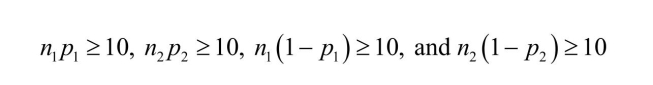 For a large sample test of the difference of two proportions to be appropriate, these assumptions must be met:   Of the following, what is the smallest total of the sample sizes that would meet these requirements?