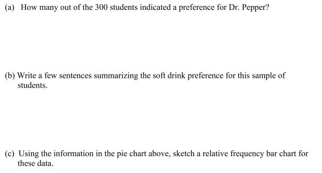 The pie chart below summarizes the results of a survey of 300 randomly selected students at a particular high school.The investigators asked about soft drink preferences at a local high school.