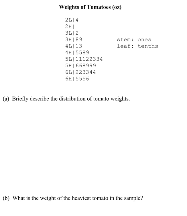 The stem plot below displays the weights (in ounces)of a random sample of tomatoes grown on a local farm