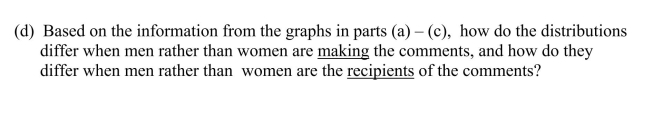 One of the media messages sent by television is that appearance is a very important aspect of one's being.These messages are thought to spur young women to have unrealistic expectations about beauty, thus spending billions of dollars on cosmetics and toiletries.Some of these messages were studied during the 1999-2000 prime- time television season, when investigators kept track of the appearance comments. Some of their data, comments by males, classified by gender of recipient and type of appearance comment, is reproduced in the table below.