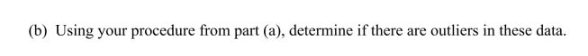 The % by weight of the element Lead was also calculated for