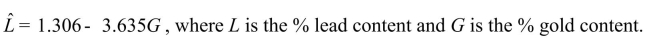 a)   b)graph with regression line:   c)   d)  