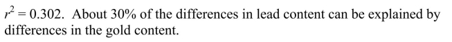 a)   b)graph with regression line:   c)   d)  